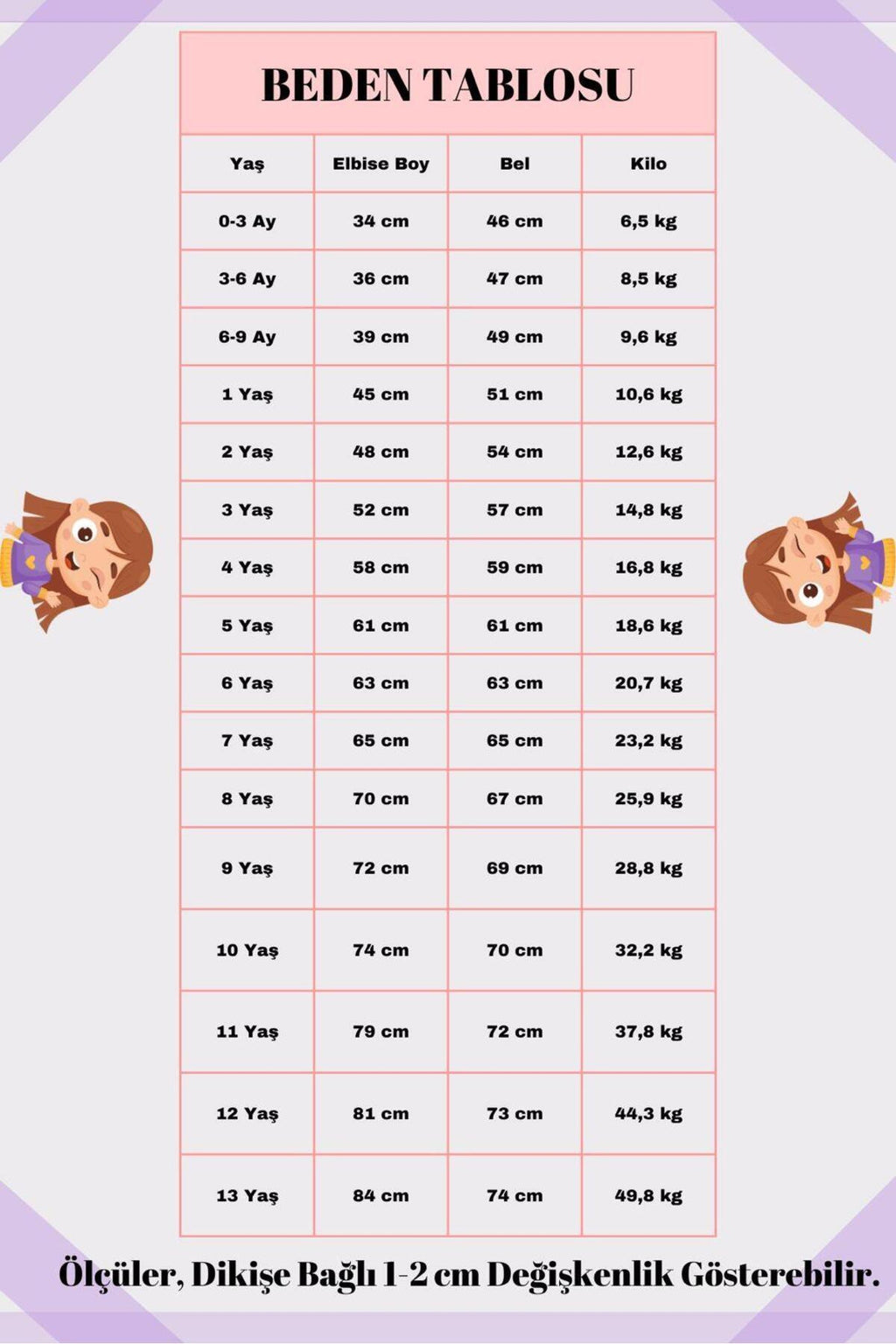 Lolipop Beyaz Kız Bebek Elbise 6